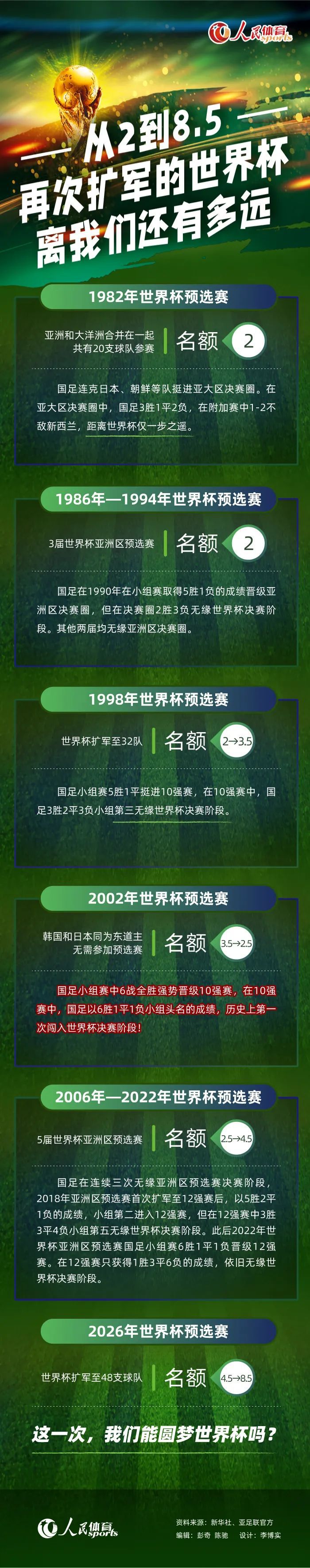 新生代电影以边缘人群作为影片的主角，以人道主义的艺术视点对其生命状态作近乎原生态的摹写与还原，用影像为时代留下了历史的记录。